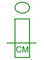 ICM Immo-Consult und -Management GmbH